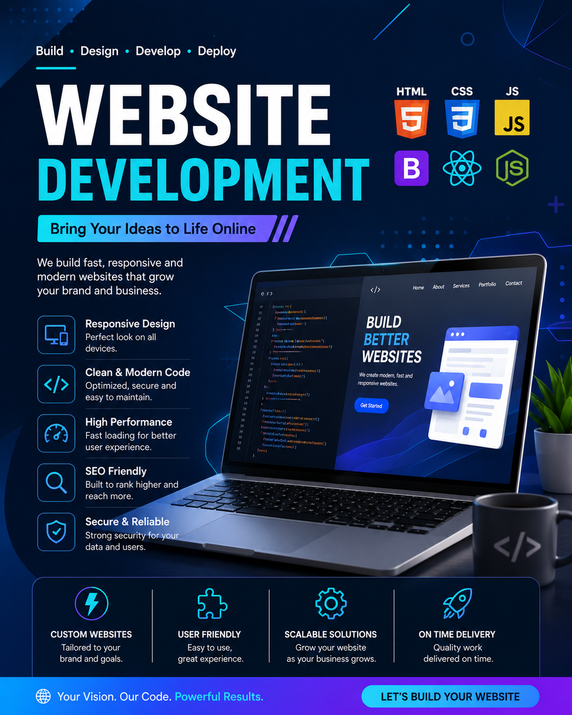 Website Development Course banner